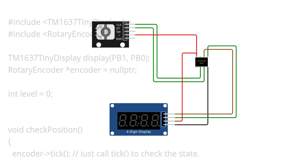rotary encoder test simulation