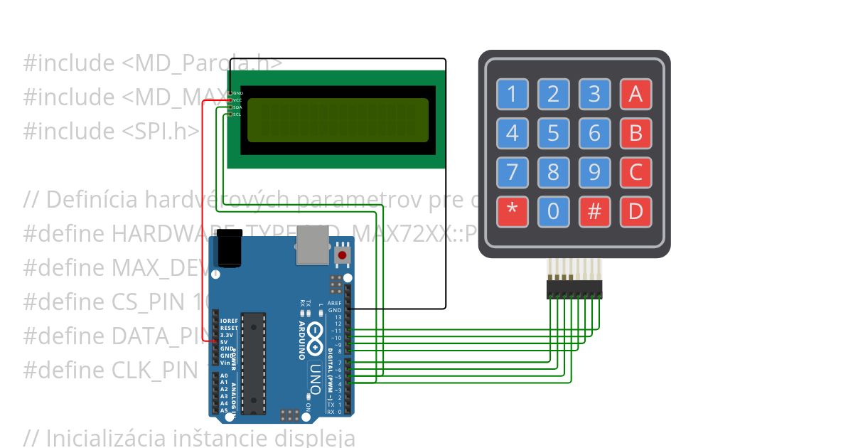 keypad -ziaci Copy simulation