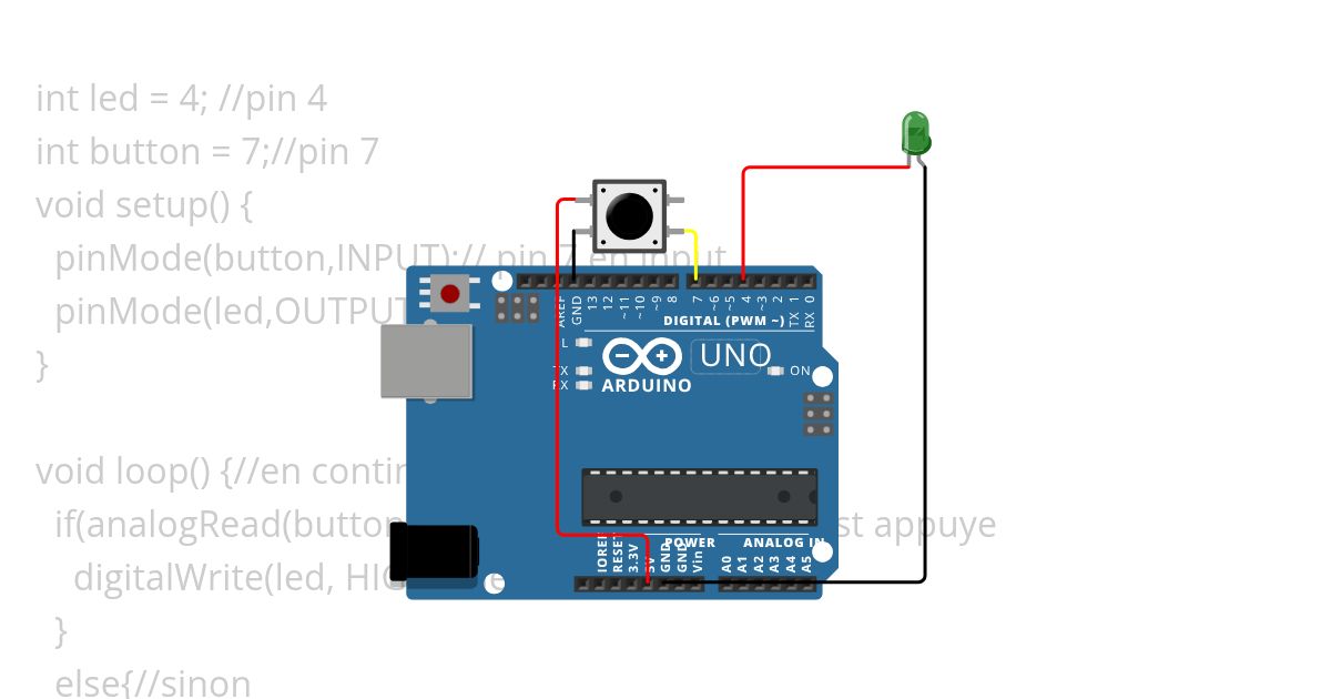 premier code simulation