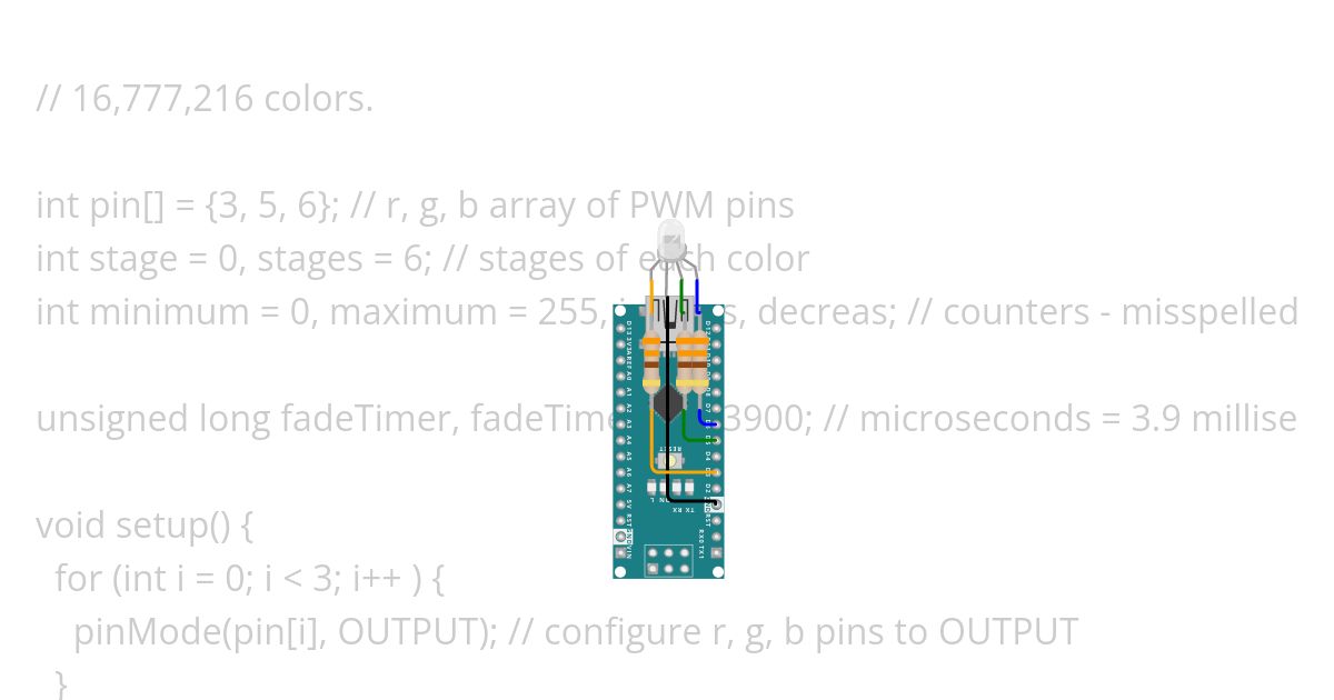 minRGB simulation