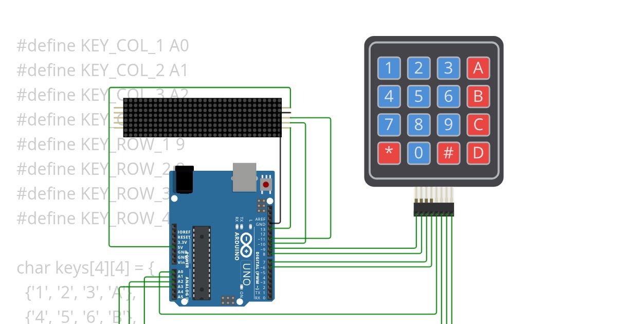 keypad -vypisuje len 123A simulation