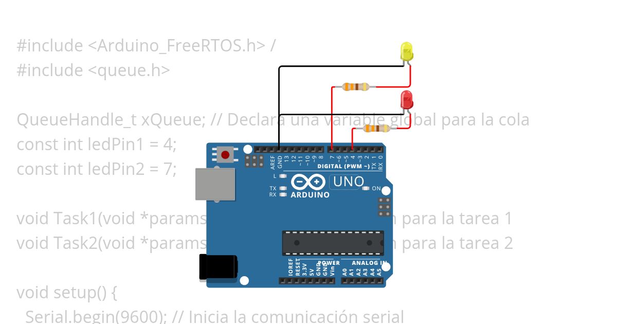 control de Queue simulation
