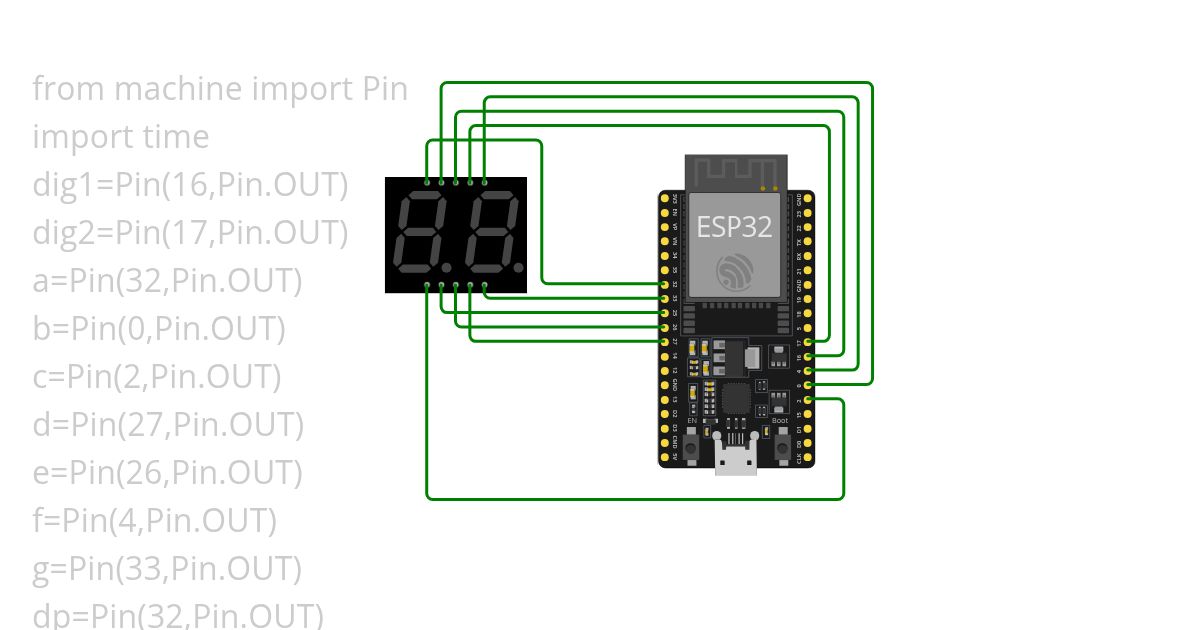 LED Display NumberS simulation
