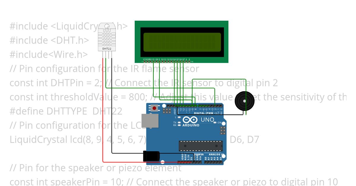Fire Alarm system X simulation