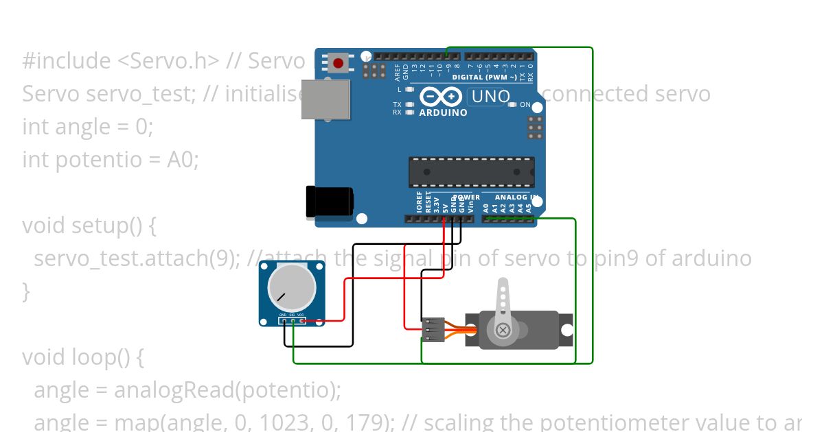 Servo motor simulation