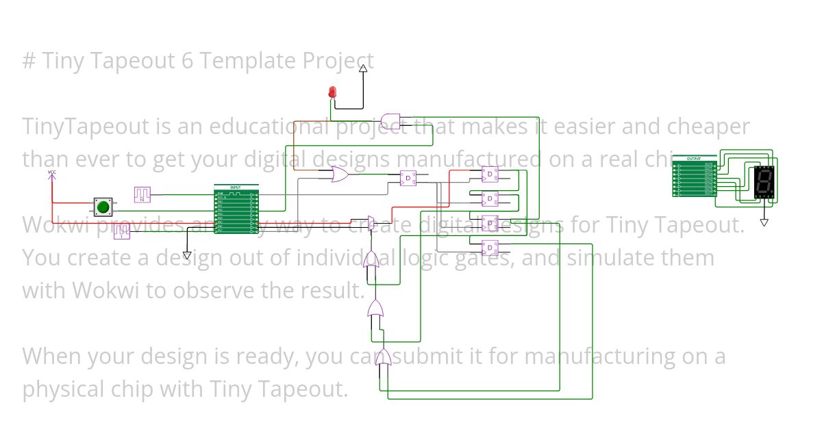 Test_Clock simulation