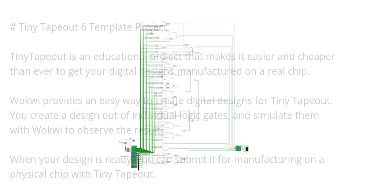 Universal gates (tt06) simulation