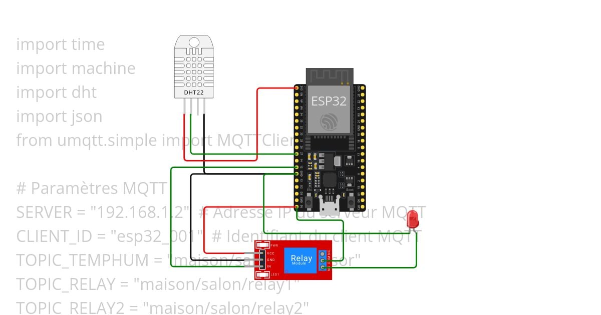 Micropython_MQTT_TP simulation