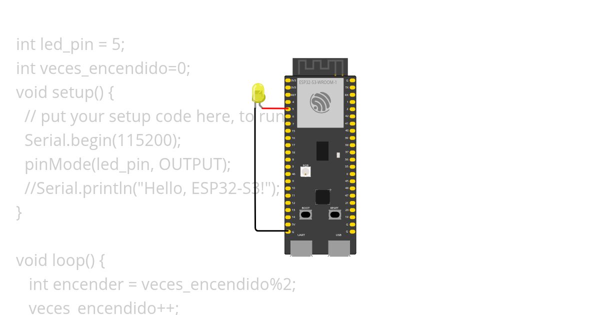 Ejercicio2 simulation