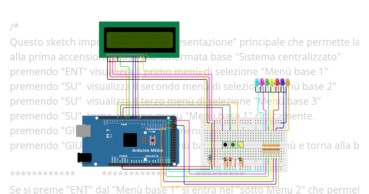 Menù con funzioni attive, avvia led 04 simulation