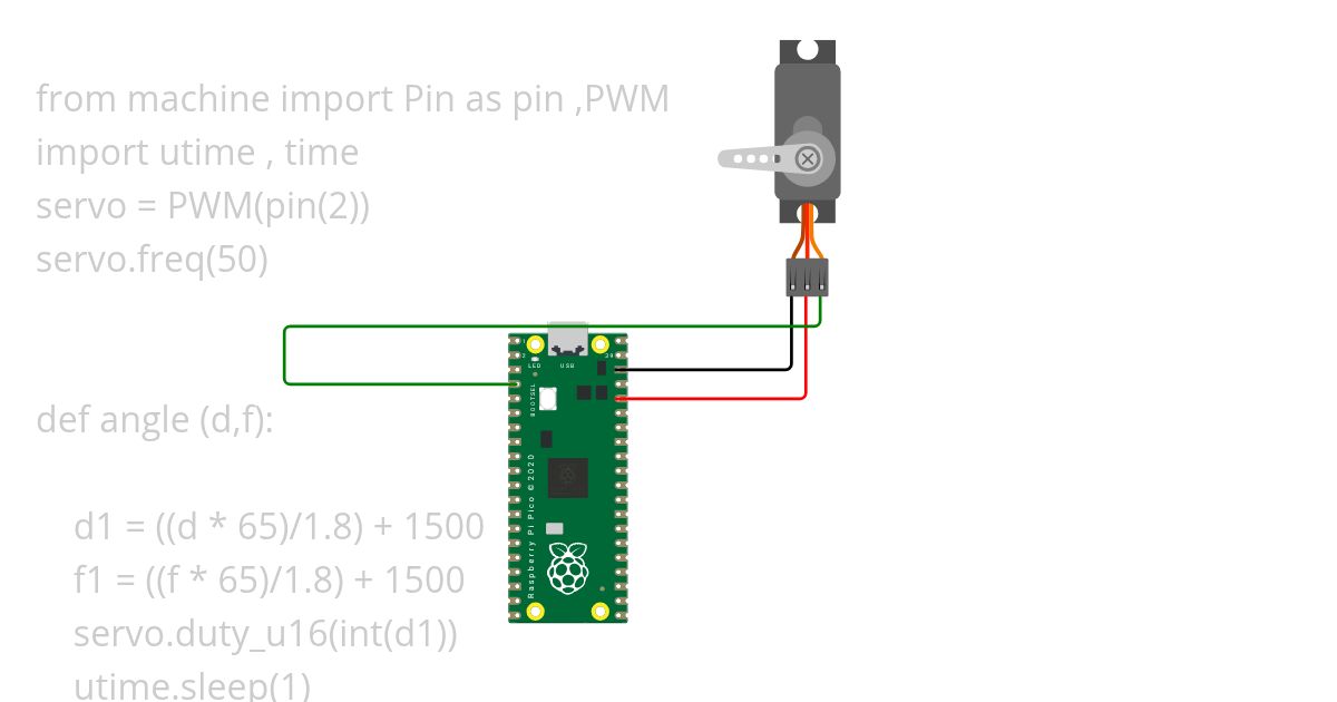 Electronic Safety Device for Door lock by BALAJI G simulation