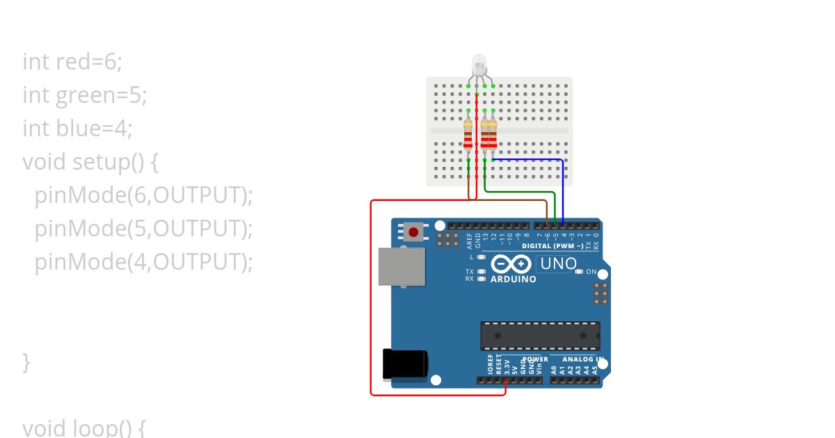RGB LED simulation