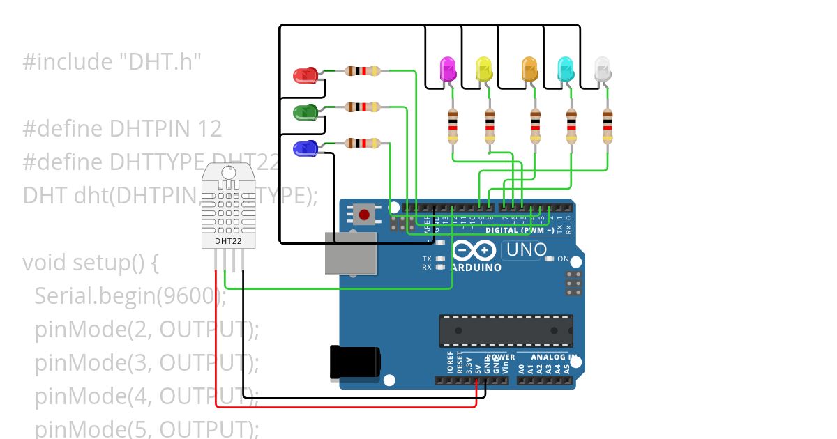 sensor DHT_Anditta Dzikmah Fatika Az simulation