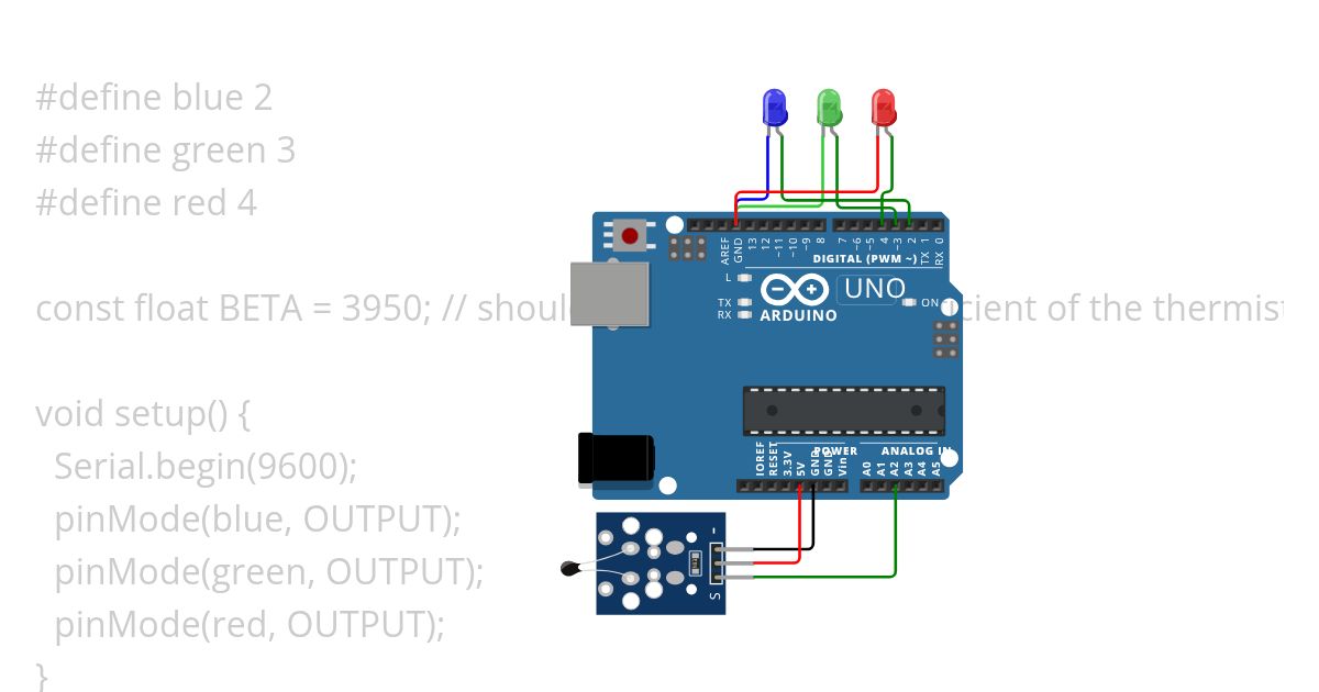 อุณหภูมิน้ำ simulation