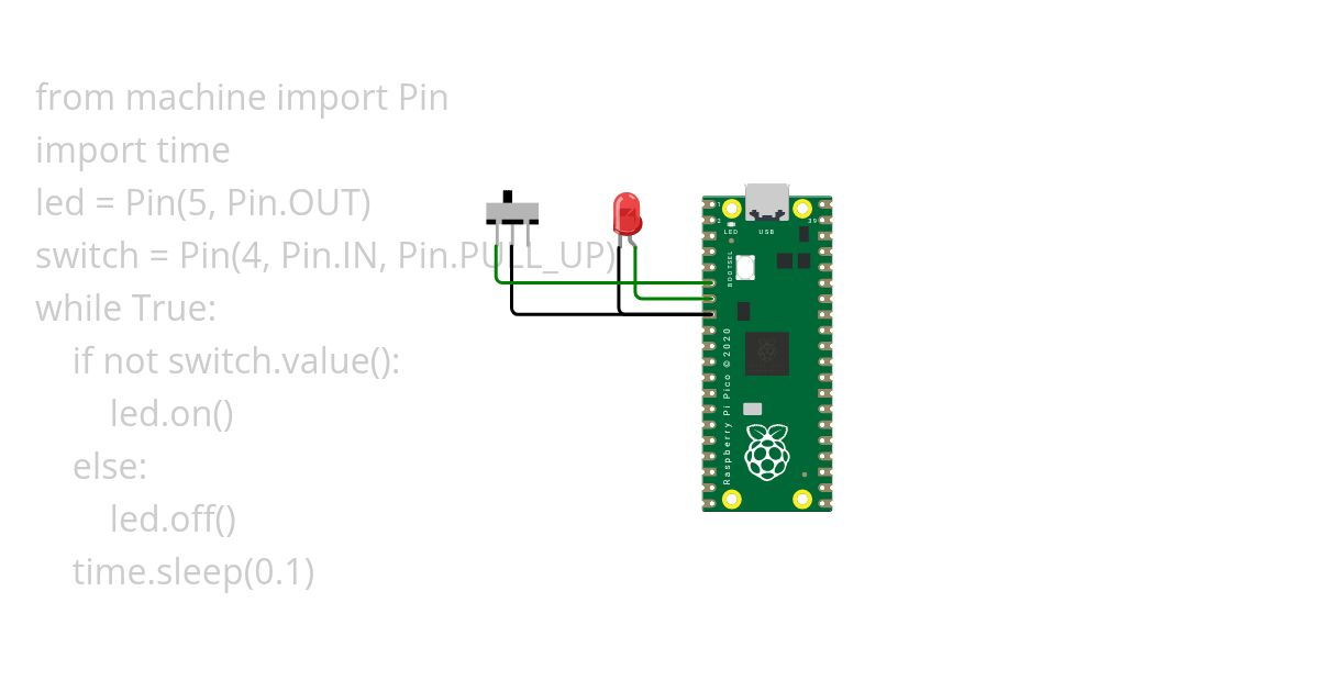 Blink and switch with MicroPython Copy simulation