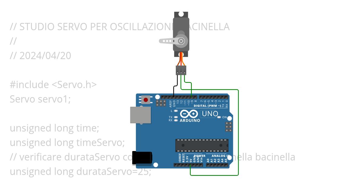 Studio Servo Bacinella simulation