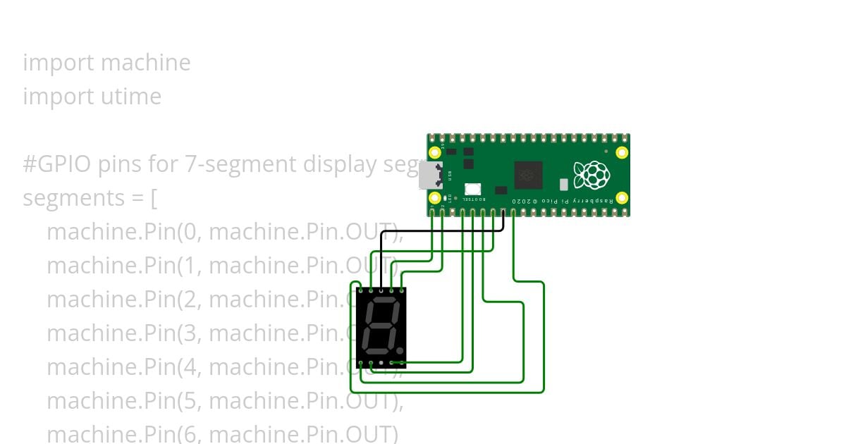 Raspberry Pi Pico seven segment Copy (2) simulation