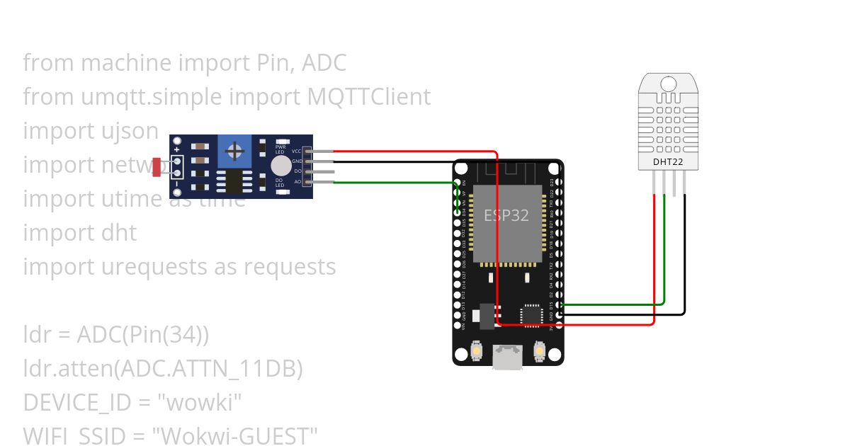 Development of iot using ESP32 MQTT and micro python  simulation