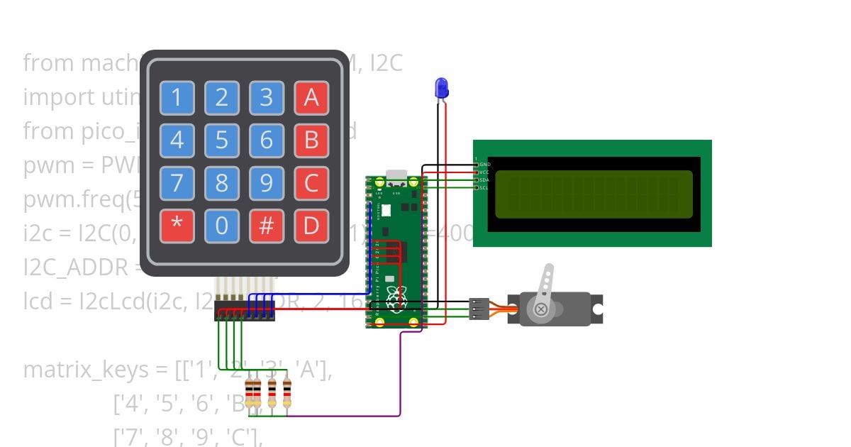 Electronic safety device for door lock with raspberry pi Pico  simulation