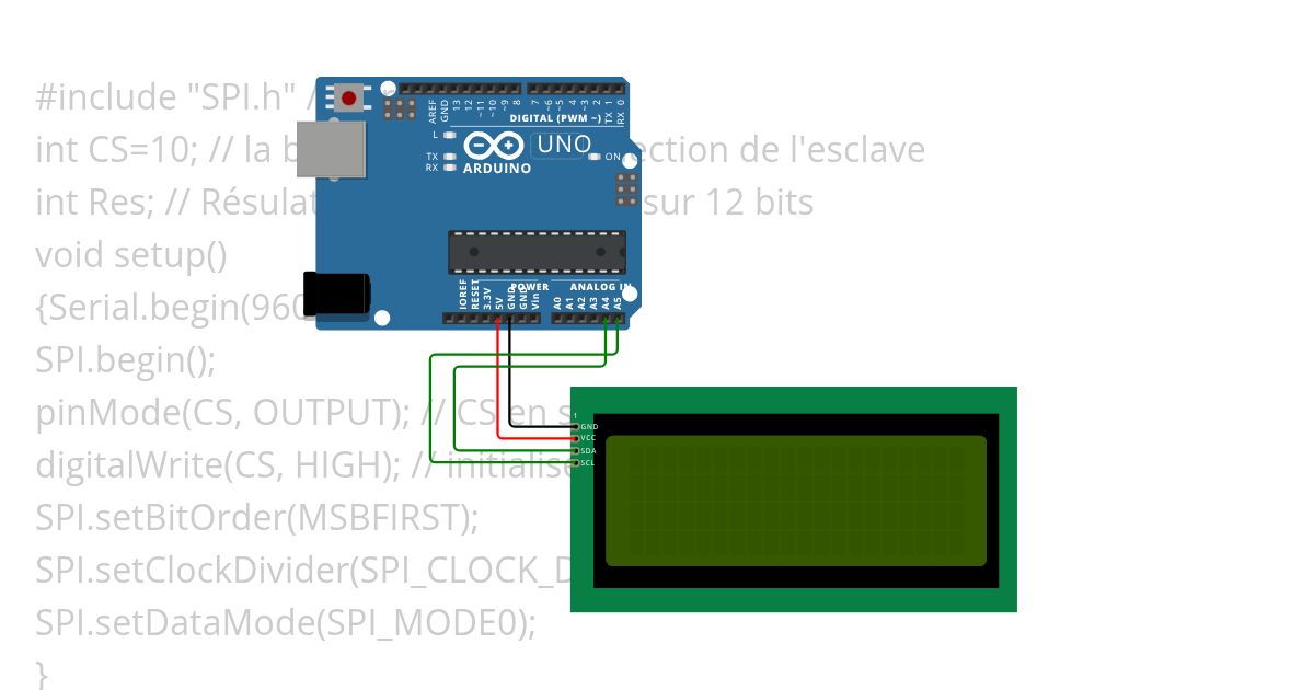 spi simulation