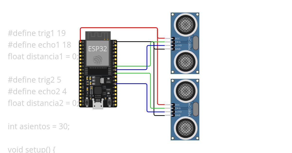 transportes simulation
