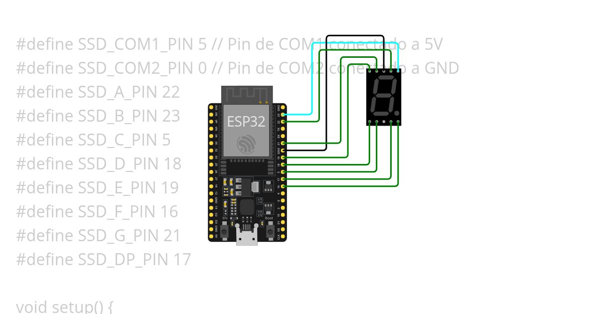 prueba contador de 7 segmentos simulation