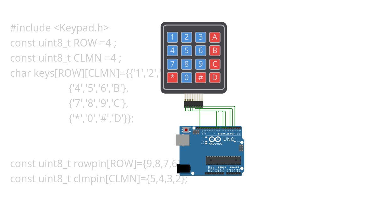 keypad simulation