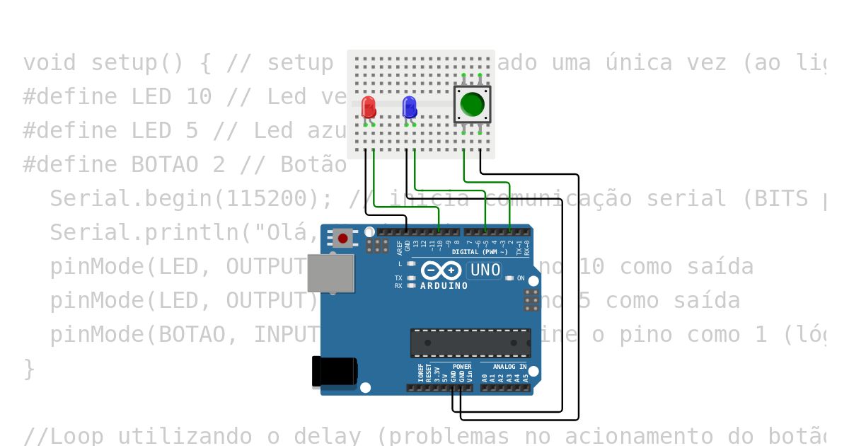 Interrupção com botão simulation
