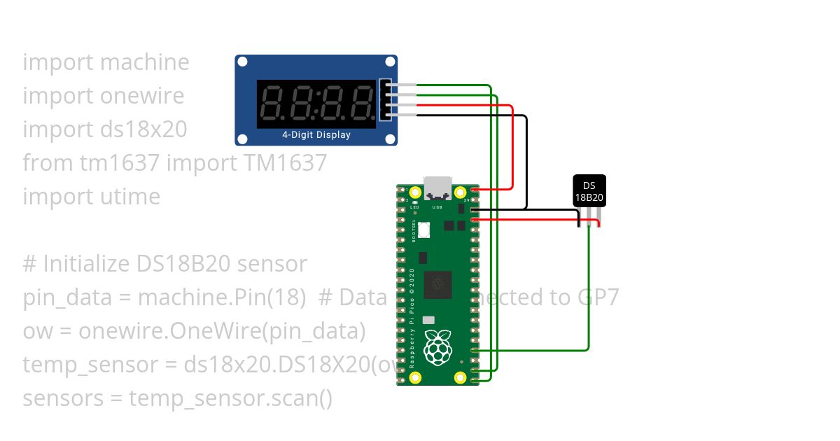 Temp + 4 digits counter PicoTM1637 simulation