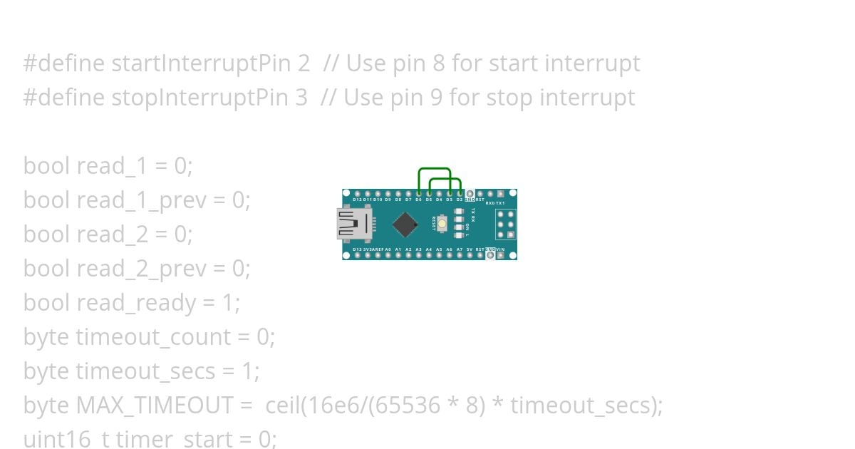 Timer2_test simulation