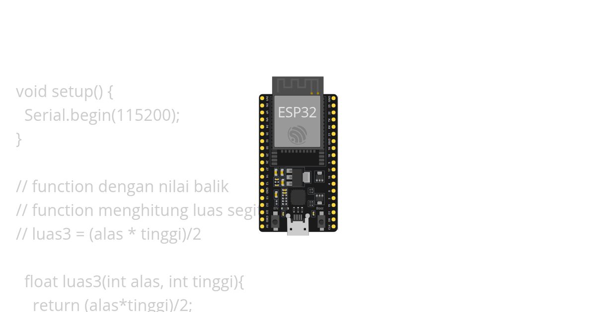 23 april 2024 awal simulation