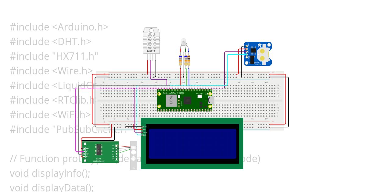 Terra-Firma Pi Home Garden simulation