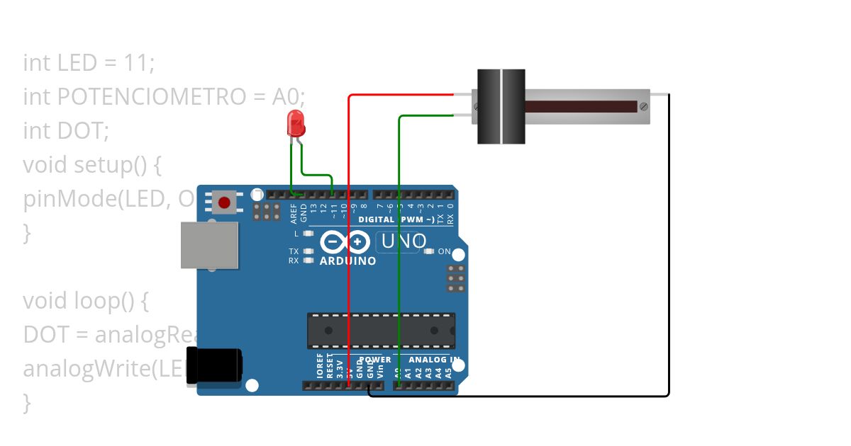 CONTROL DE INTENSIDAD simulation
