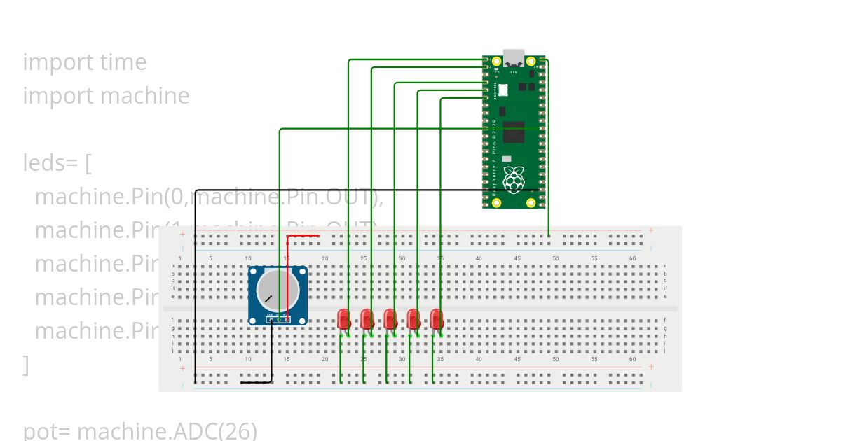 Practica 1 raspberry u3 simulation