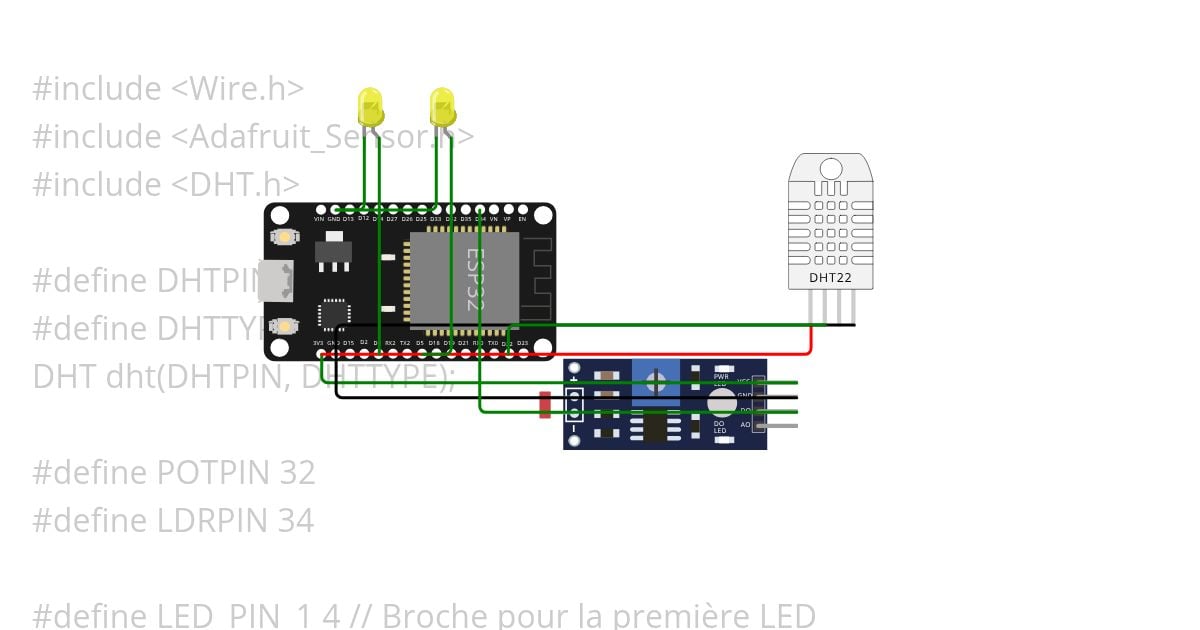 Supervision ambiental simulation