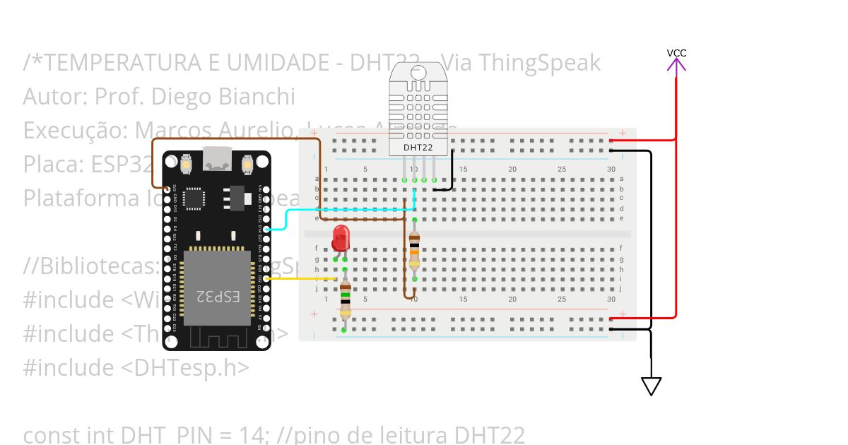 MicroPython MQTT Weather Logger (ESP32) Copy simulation