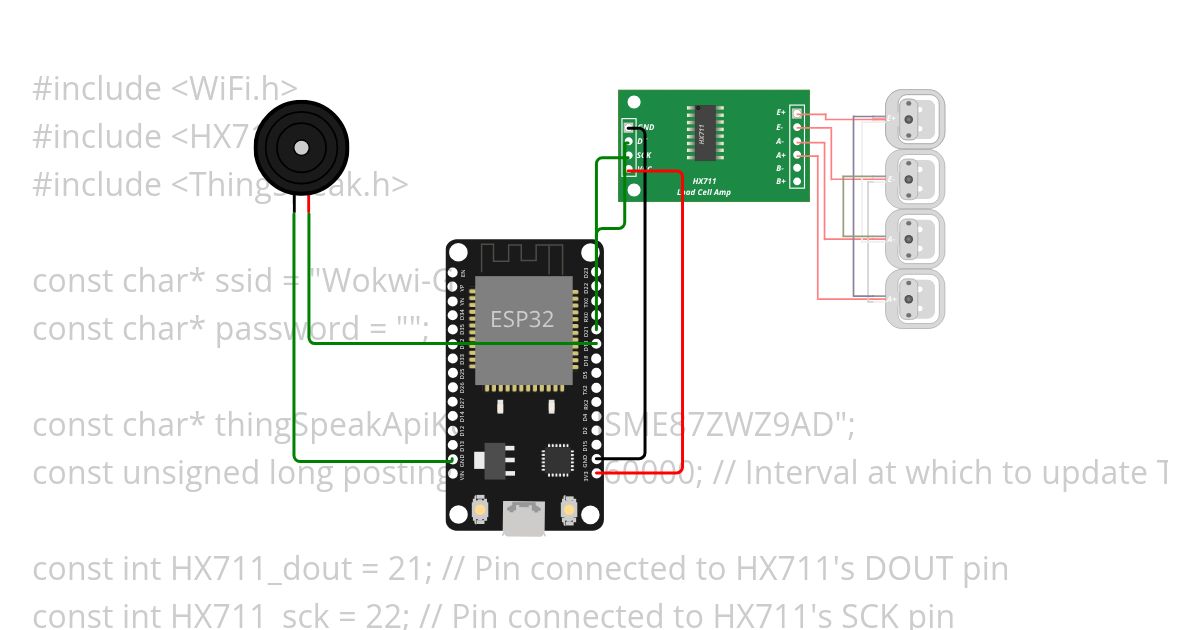 weight Copy simulation