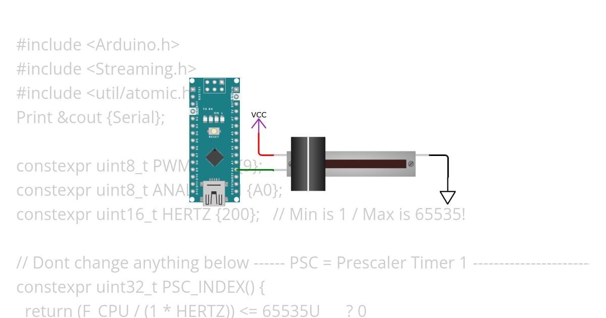 PWM-CONSTEXPR simulation