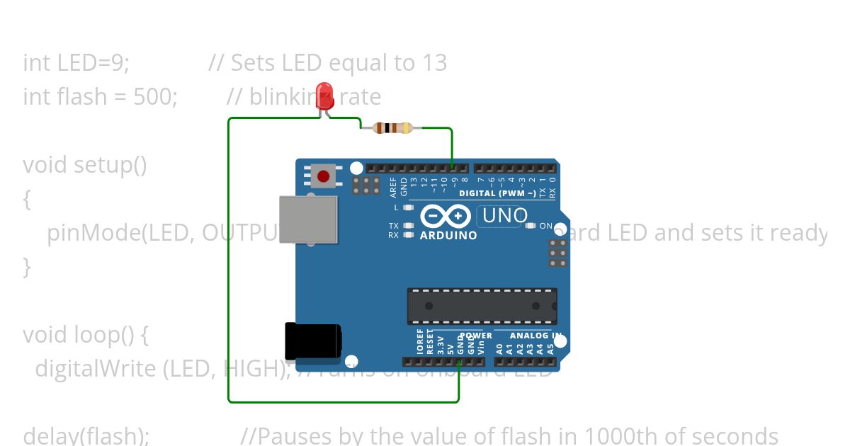 4 LED Blink simulation