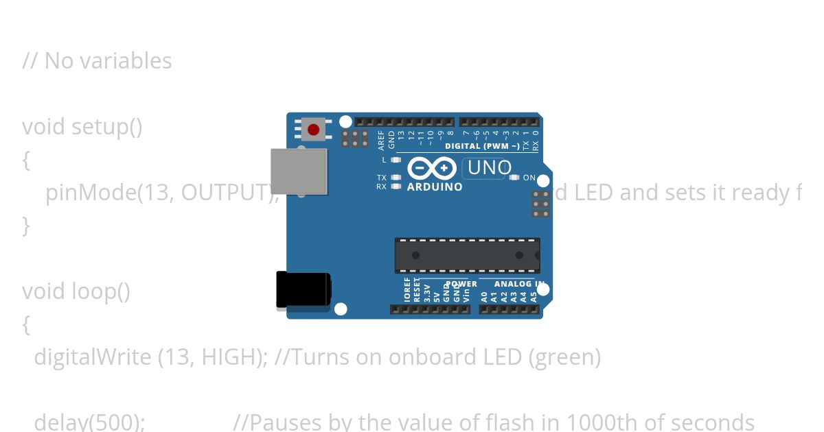 1 Onboard LED Blink simulation