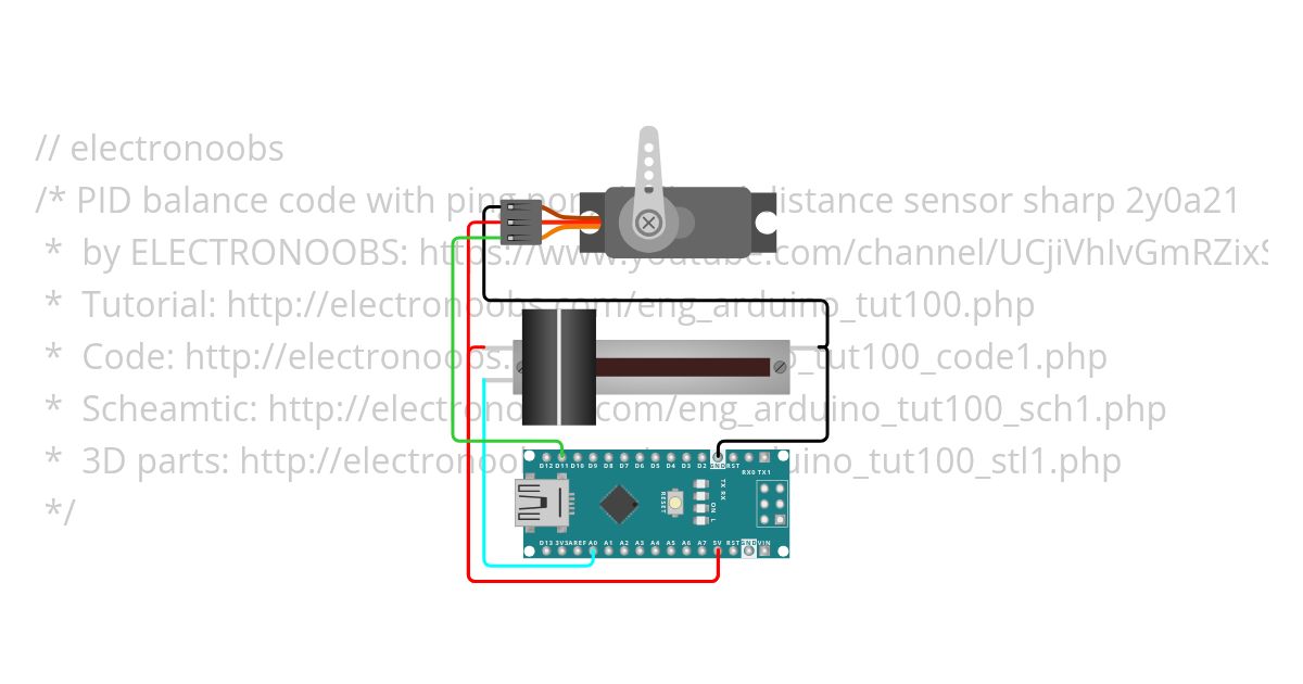 PID_gabaritoEx simulation