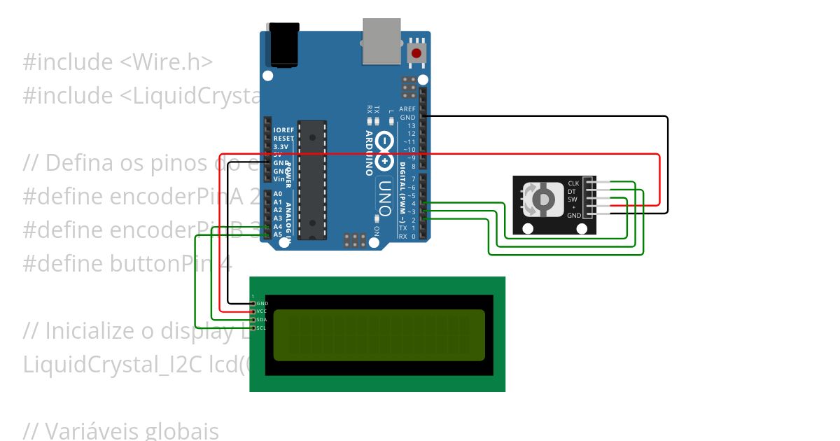 menu encoder simulation