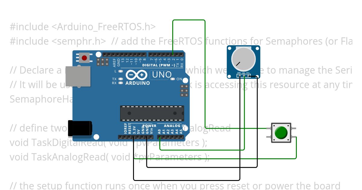 FreeRTOS Analog Read Digital Read simulation