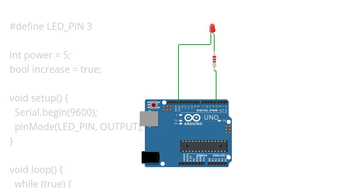 PWM_01 simulation