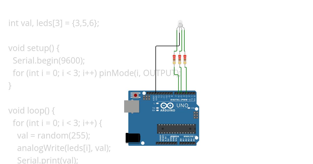 PWM_02 simulation