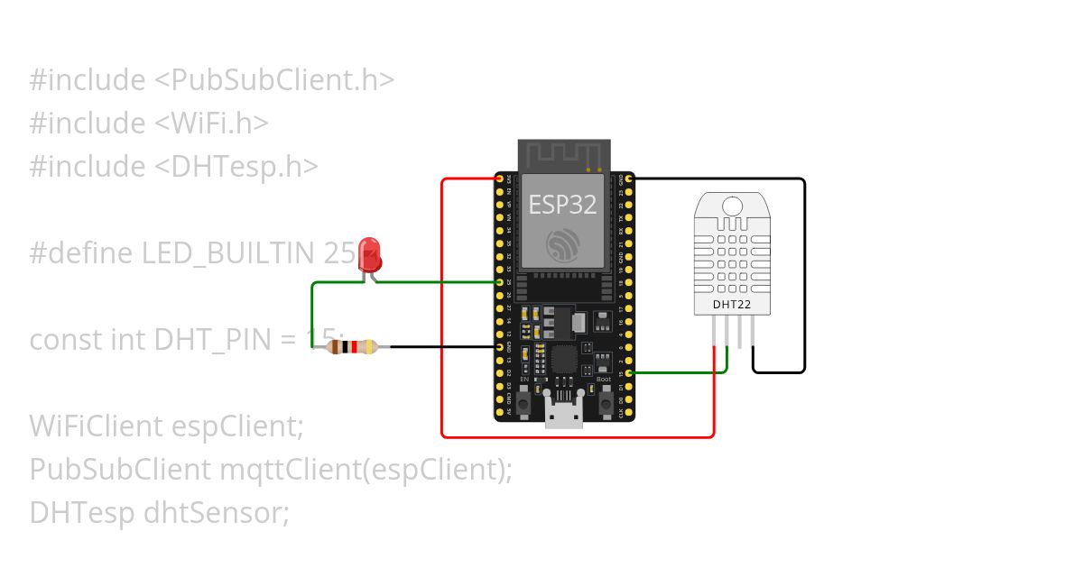 b1_mqttclient and node red simulation