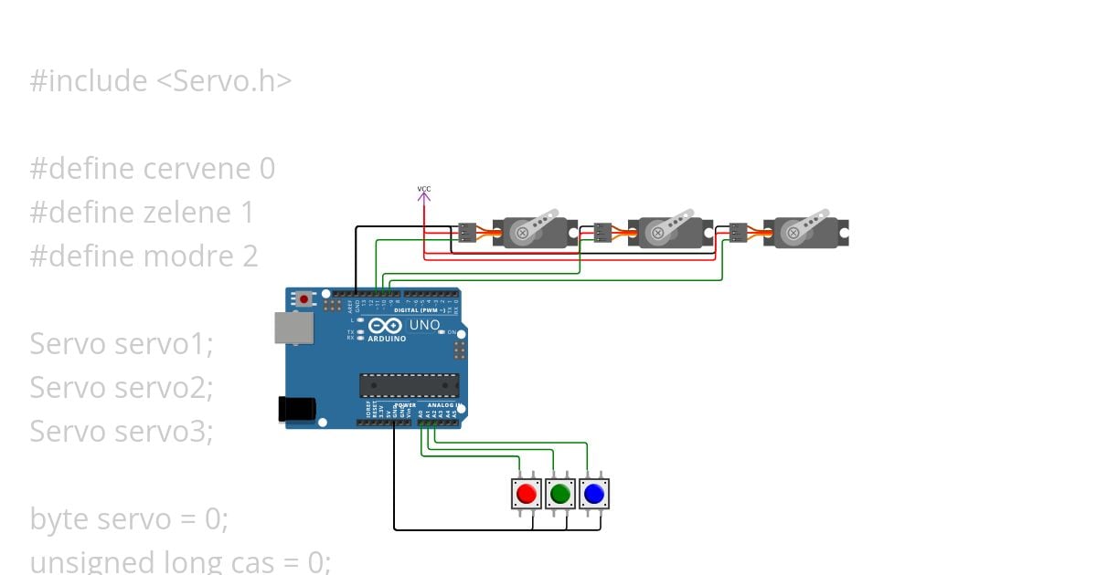 servotriedička  simulation