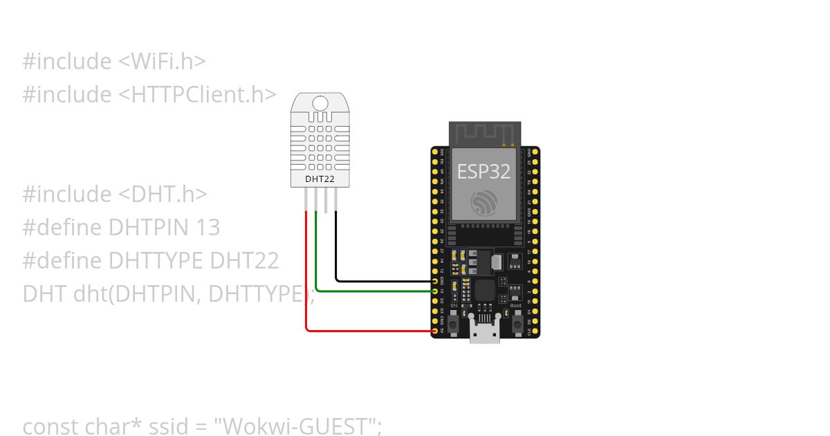 Cloud Project simulation