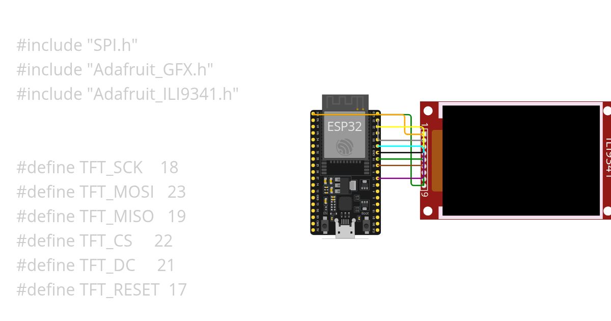color display Copy simulation