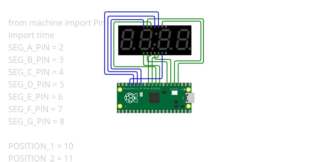 micropython-pio-7segment Copy simulation